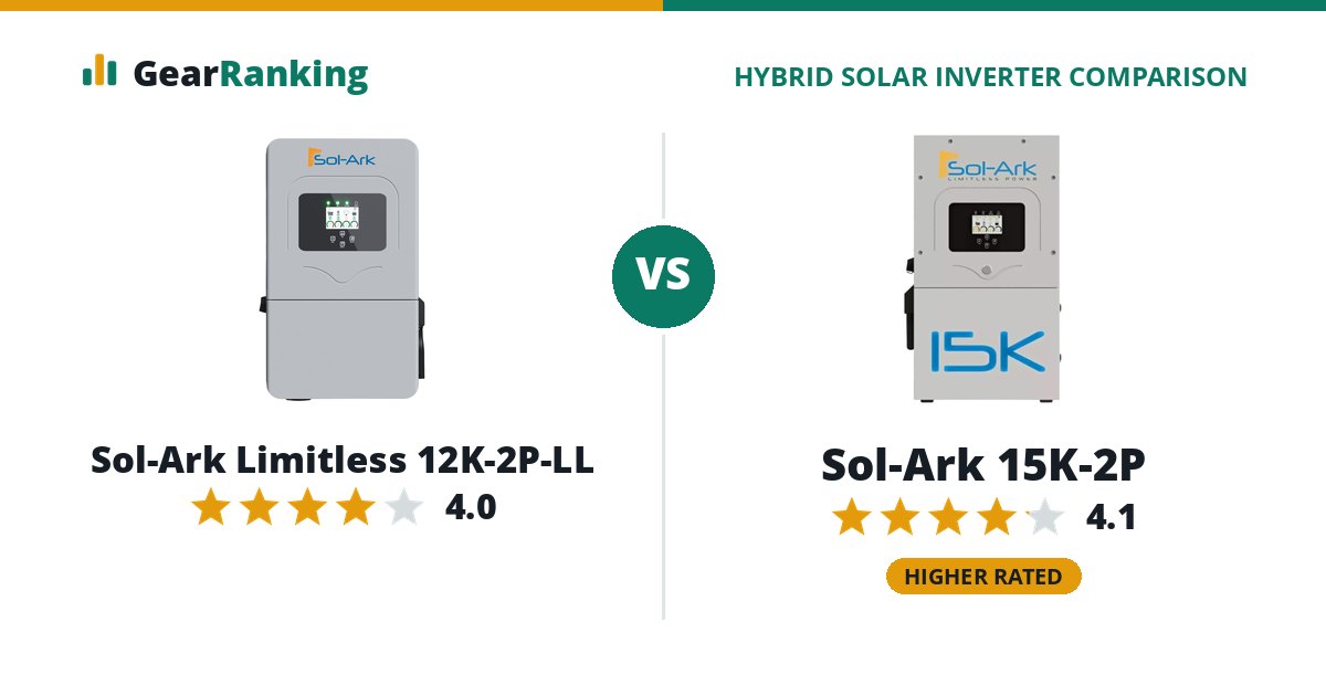 Sol-Ark Limitless 12K-2P-LL vs Sol-Ark 15K-2P