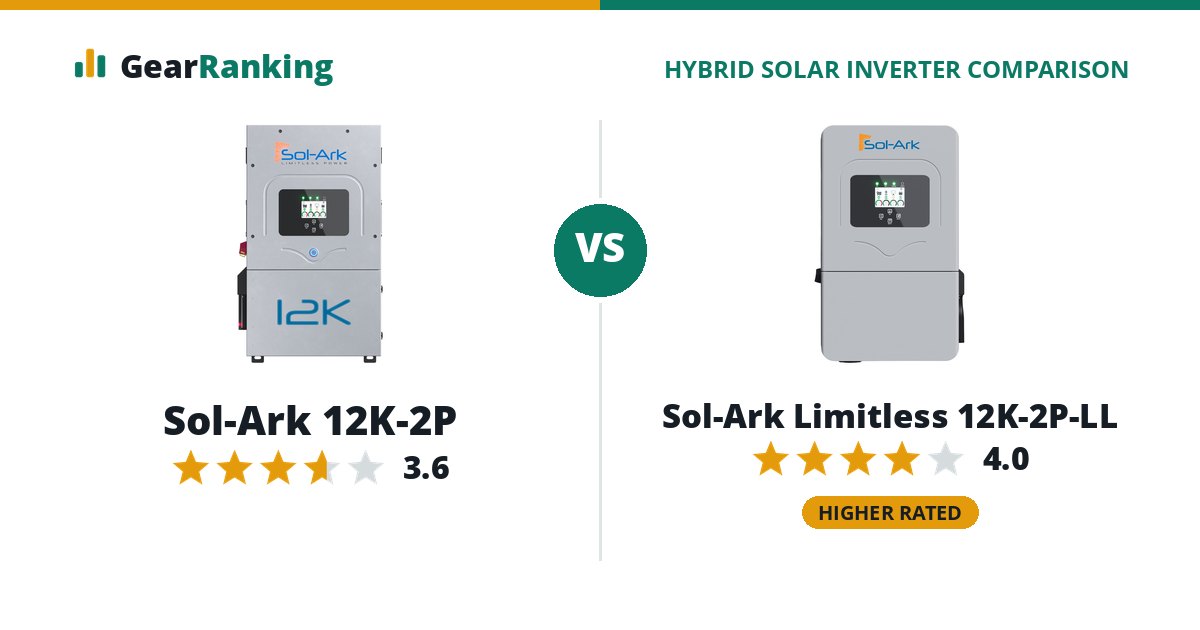 Sol-Ark 12K-2P vs Sol-Ark Limitless 12K-2P-LL