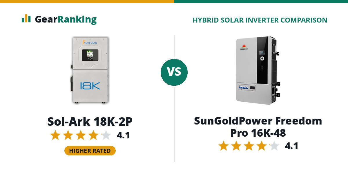 Sol-Ark 18K-2P vs SunGoldPower Freedom Pro 16K-48