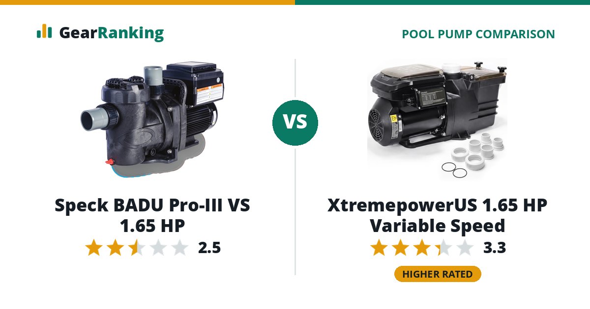 Speck BADU Pro-III VS 1.65 HP vs XtremepowerUS 1.65 HP Variable Speed