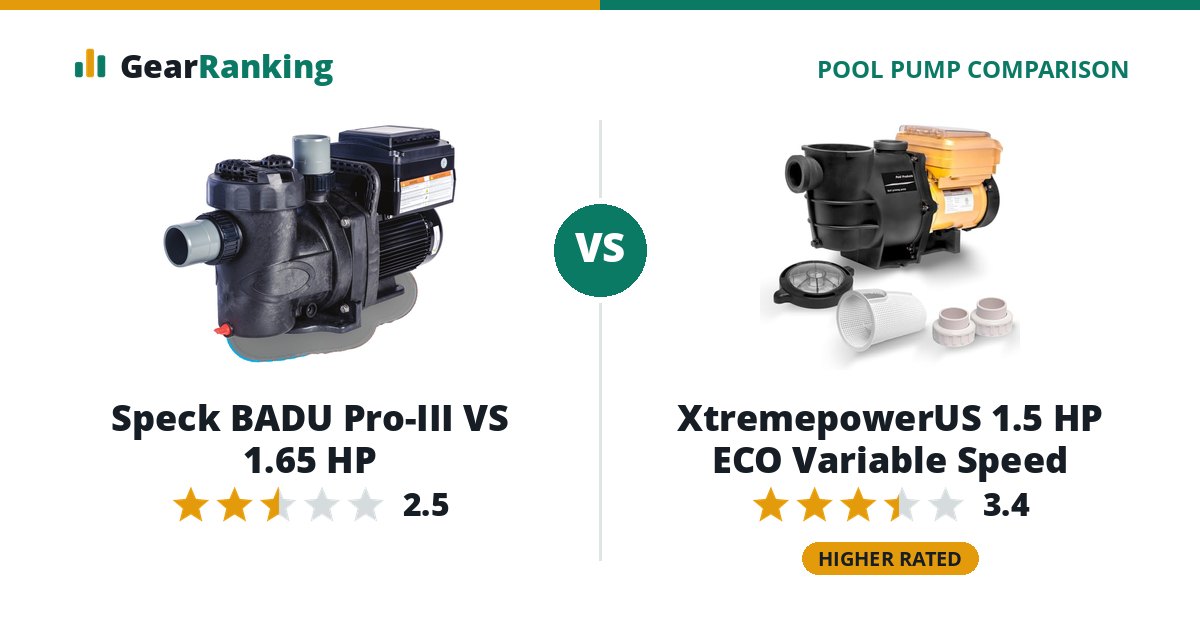 Speck BADU Pro-III VS 1.65 HP vs XtremepowerUS 1.5 HP ECO Variable Speed
