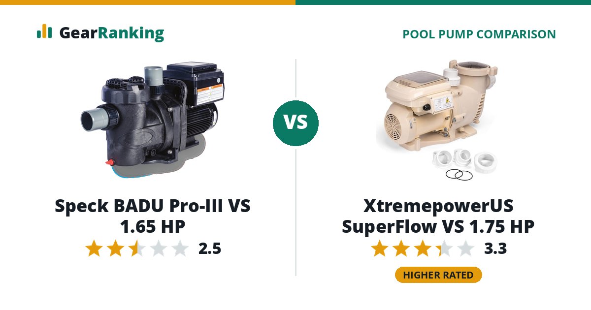 Speck BADU Pro-III VS 1.65 HP vs XtremepowerUS SuperFlow VS 1.75 HP