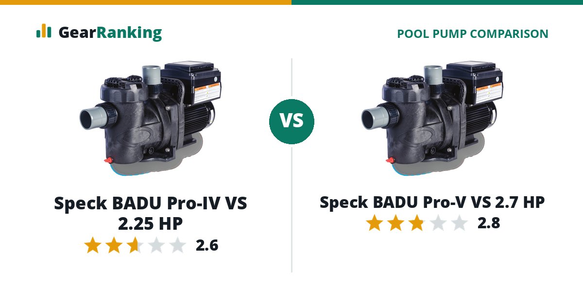 Speck BADU Pro-IV VS 2.25 HP vs Speck BADU Pro-V VS 2.7 HP
