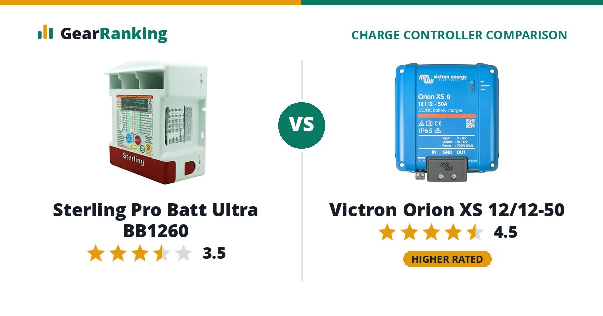 Sterling Pro Batt Ultra BB1260 vs Victron Orion XS 12/12-50