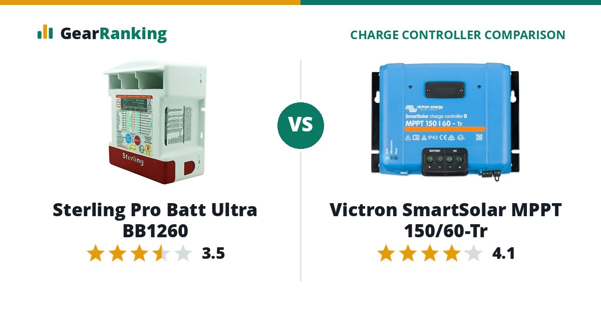 Sterling Pro Batt Ultra BB1260 vs Victron SmartSolar MPPT 150/60-Tr