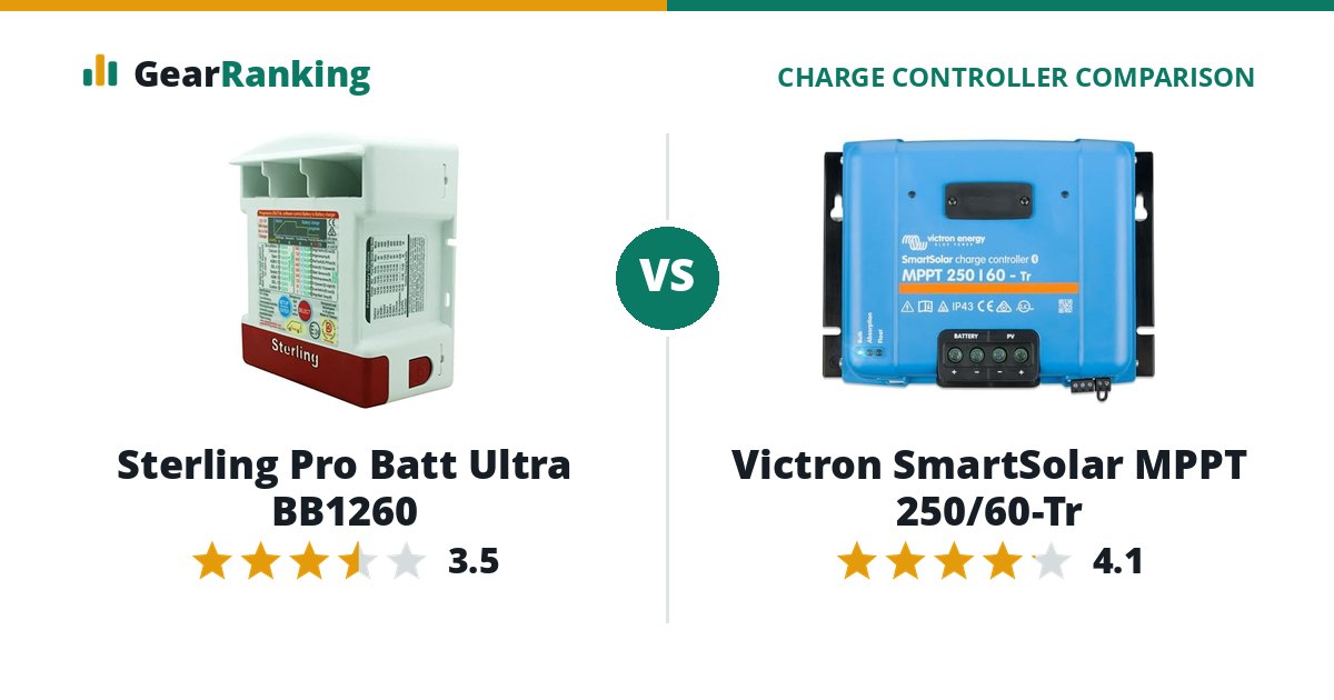 Sterling Pro Batt Ultra BB1260 vs Victron SmartSolar MPPT 250/60-Tr