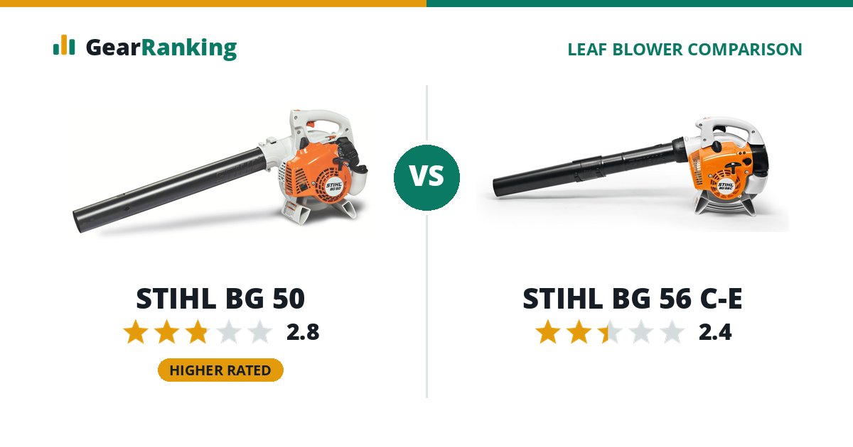 STIHL BG 50 vs STIHL BG 56 C-E