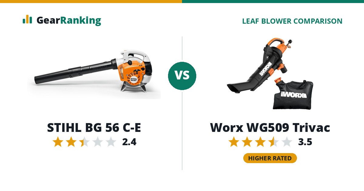 STIHL BG 56 C-E vs Worx WG509 Trivac