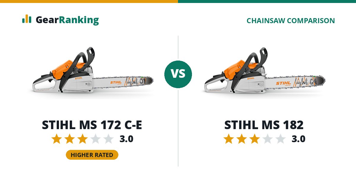 STIHL MS 172 C-E vs STIHL MS 182