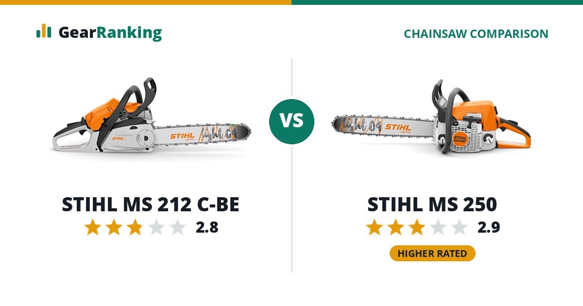 STIHL MS 212 C-BE vs STIHL MS 250
