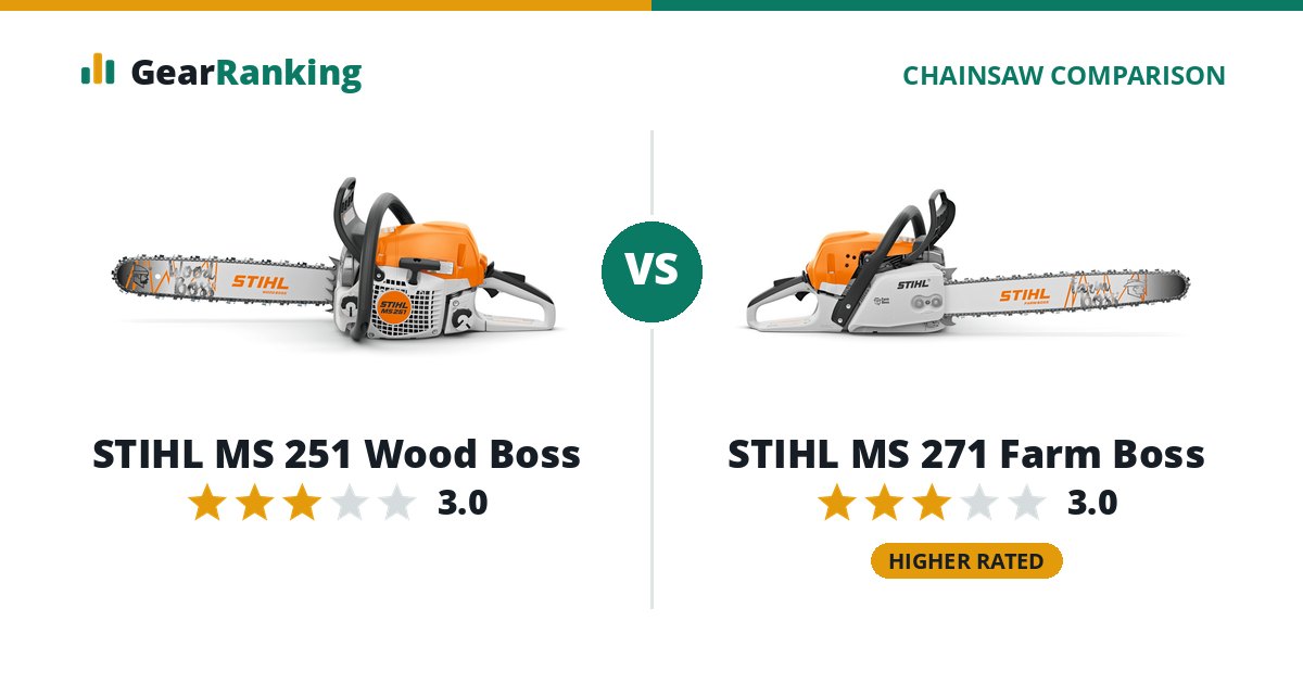 STIHL MS 251 Wood Boss vs STIHL MS 271 Farm Boss