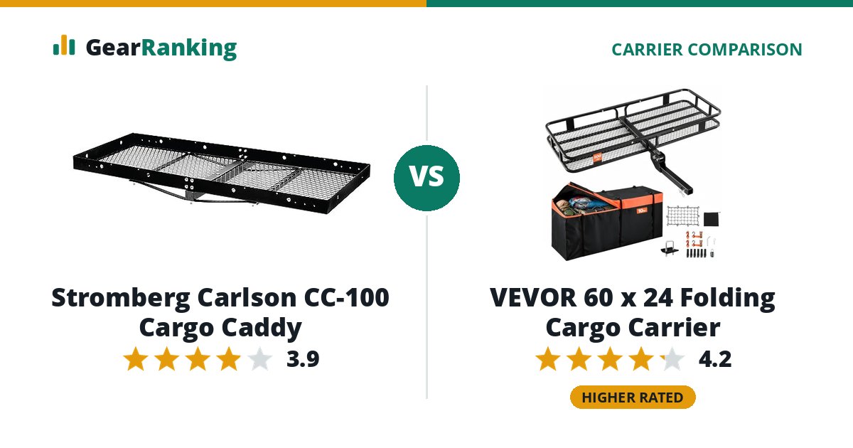 Stromberg Carlson CC-100 Cargo Caddy vs VEVOR 60 x 24 Folding Cargo Carrier