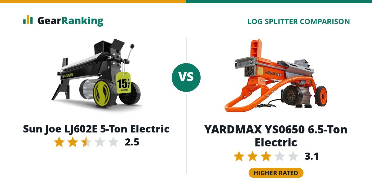 Sun Joe LJ602E 5-Ton Electric vs YARDMAX YS0650 6.5-Ton Electric