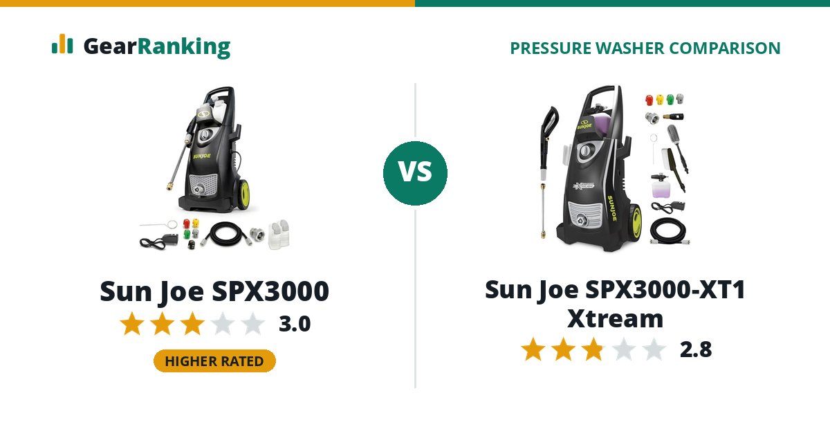 Sun Joe SPX3000 vs Sun Joe SPX3000-XT1 Xtream