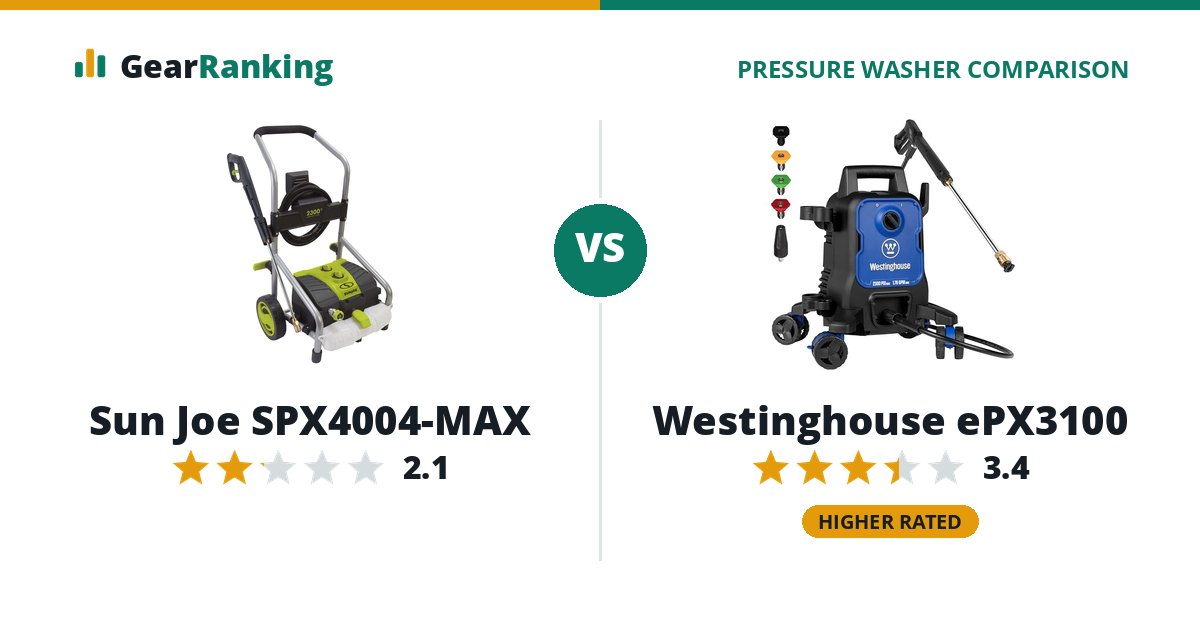 Sun Joe SPX4004-MAX vs Westinghouse ePX3100
