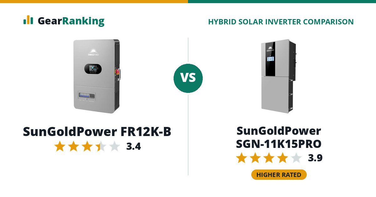 SunGoldPower FR12K-B vs SunGoldPower SGN-11K15PRO