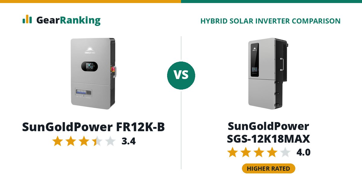SunGoldPower FR12K-B vs SunGoldPower SGS-12K18MAX