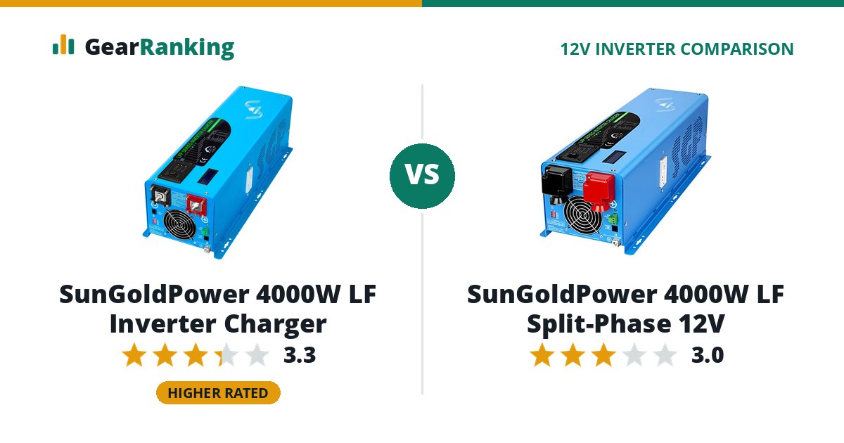 SunGoldPower 4000W LF Inverter Charger vs SunGoldPower 4000W LF Split-Phase 12V