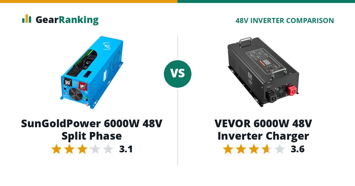 SunGoldPower 6000W 48V Split Phase vs VEVOR 6000W 48V Inverter Charger