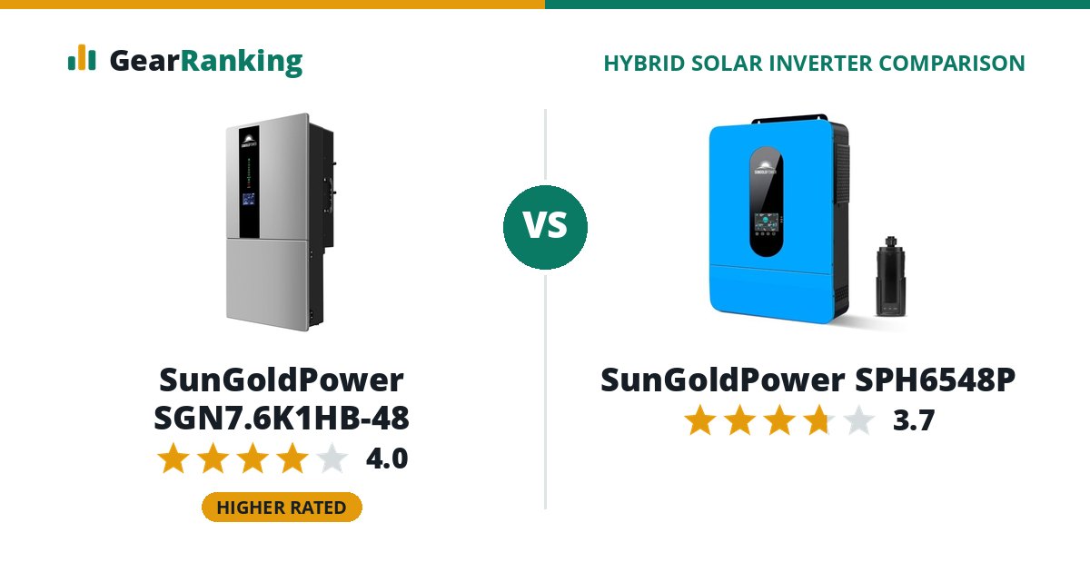 SunGoldPower SGN7.6K1HB-48 vs SunGoldPower SPH6548P