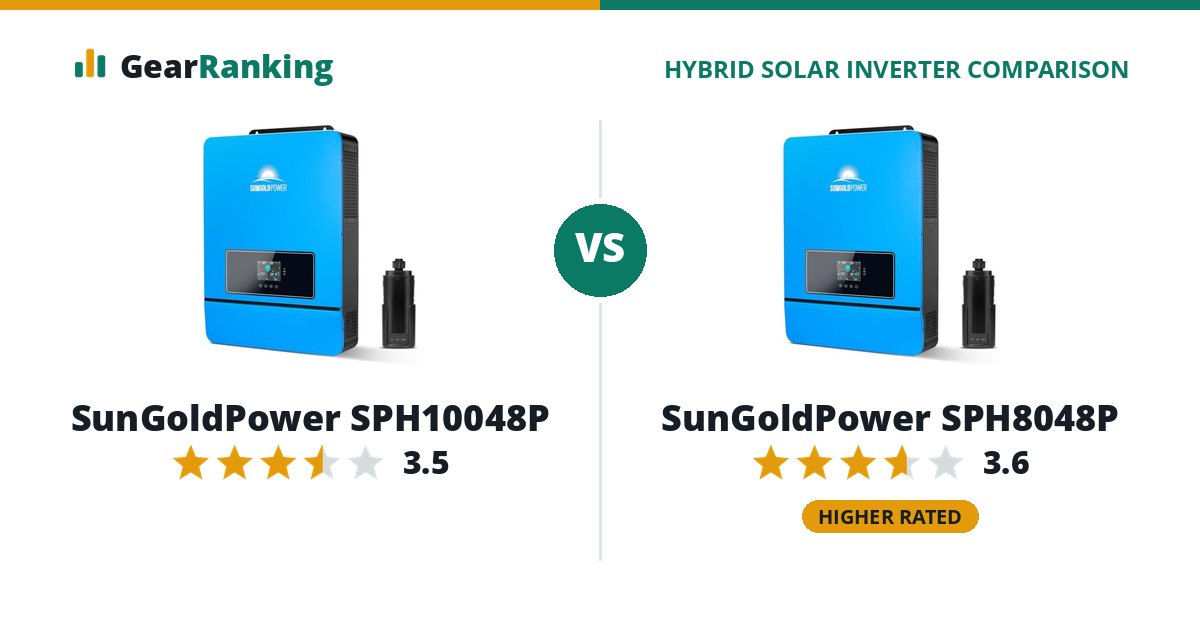 SunGoldPower SPH10048P vs SunGoldPower SPH8048P