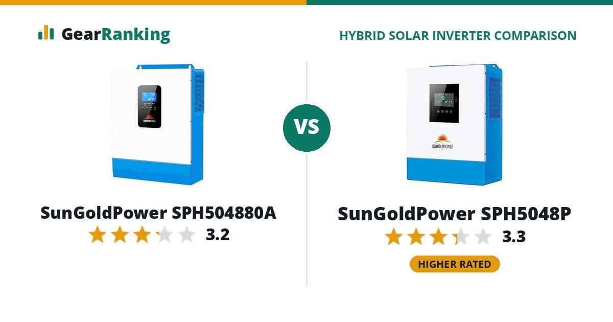 SunGoldPower SPH504880A vs SunGoldPower SPH5048P