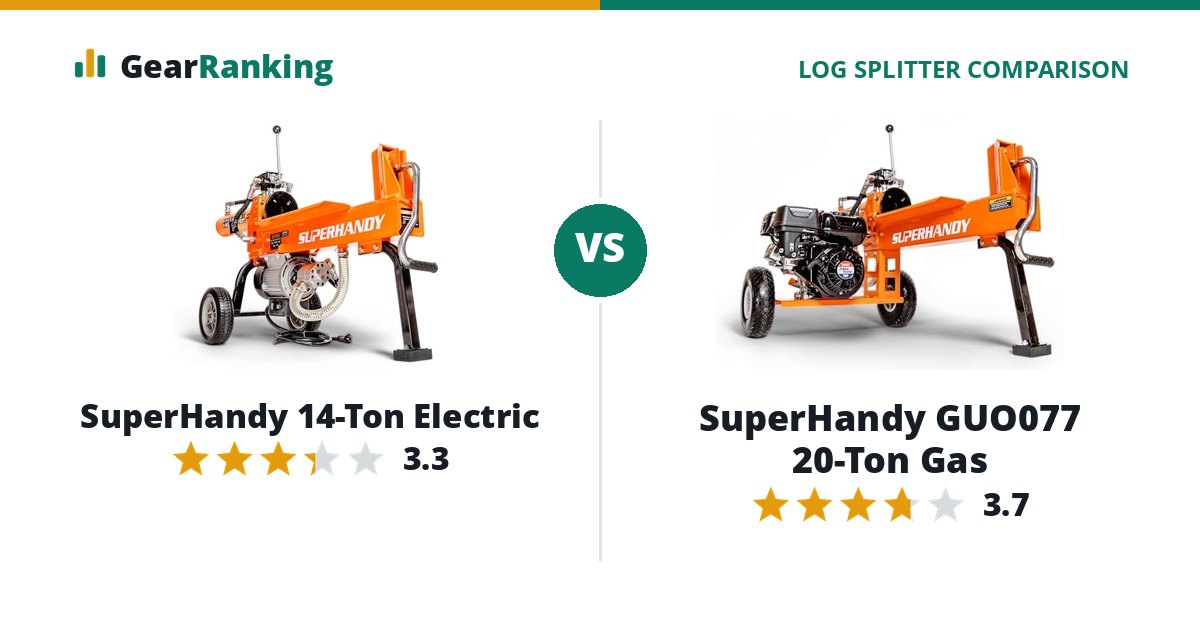 SuperHandy 14-Ton Electric vs SuperHandy GUO077 20-Ton Gas