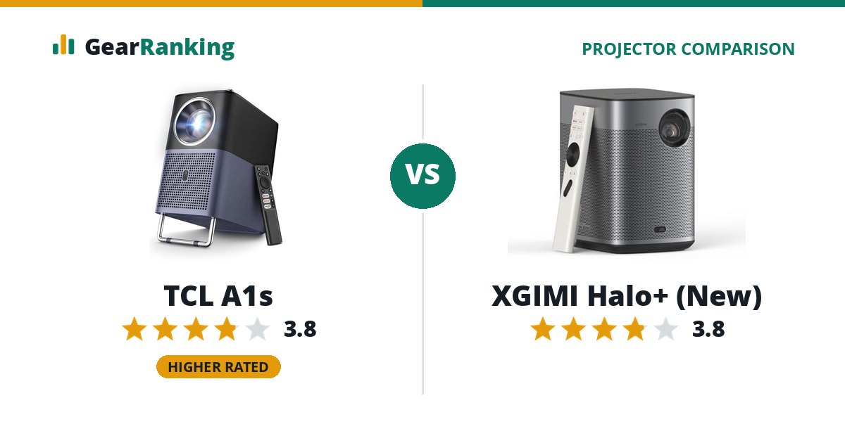 TCL A1s vs XGIMI Halo+ (New)