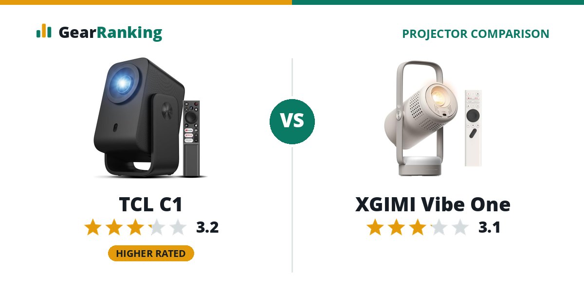 TCL C1 vs XGIMI Vibe One