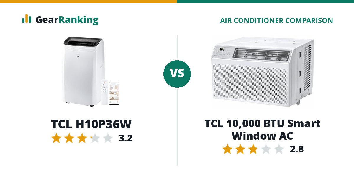 TCL H10P36W vs TCL 10,000 BTU Smart Window AC