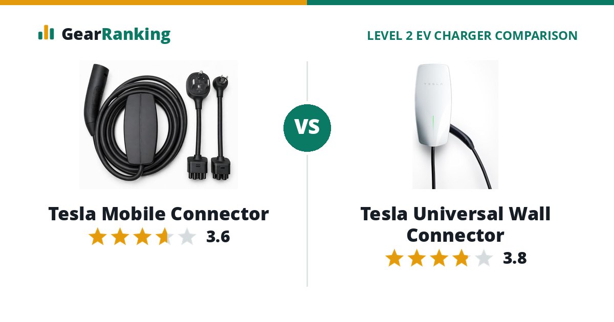 Tesla Mobile Connector vs Tesla Universal Wall Connector
