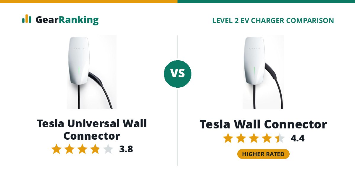 Tesla Universal Wall Connector vs Tesla Wall Connector
