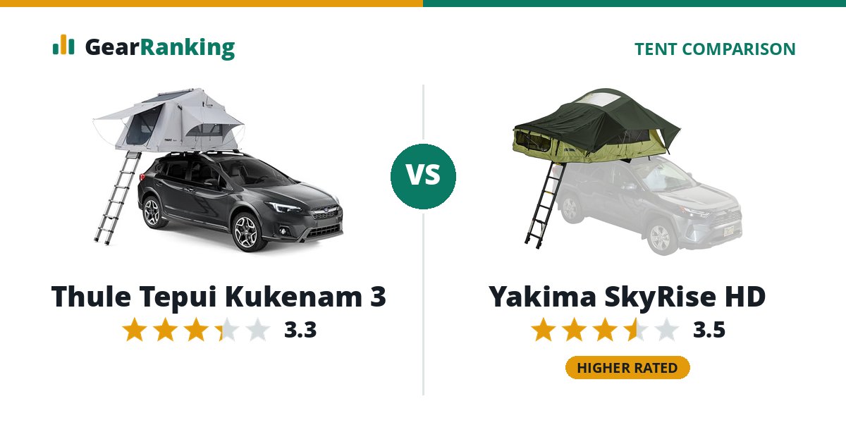 Thule Tepui Kukenam 3 vs Yakima SkyRise HD