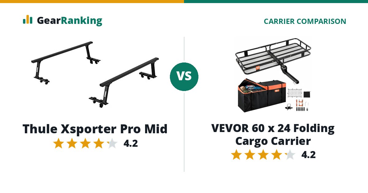 Thule Xsporter Pro Mid vs VEVOR 60 x 24 Folding Cargo Carrier
