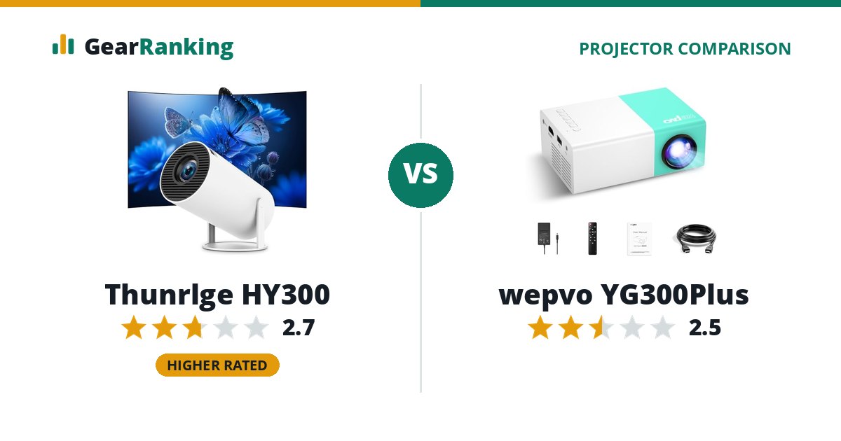 Thunrlge HY300 vs wepvo YG300Plus