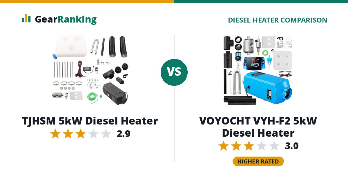 TJHSM 5kW Diesel Heater vs VOYOCHT VYH-F2 5kW Diesel Heater