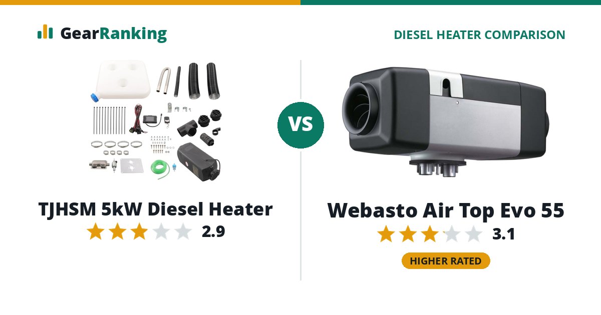 TJHSM 5kW Diesel Heater vs Webasto Air Top Evo 55