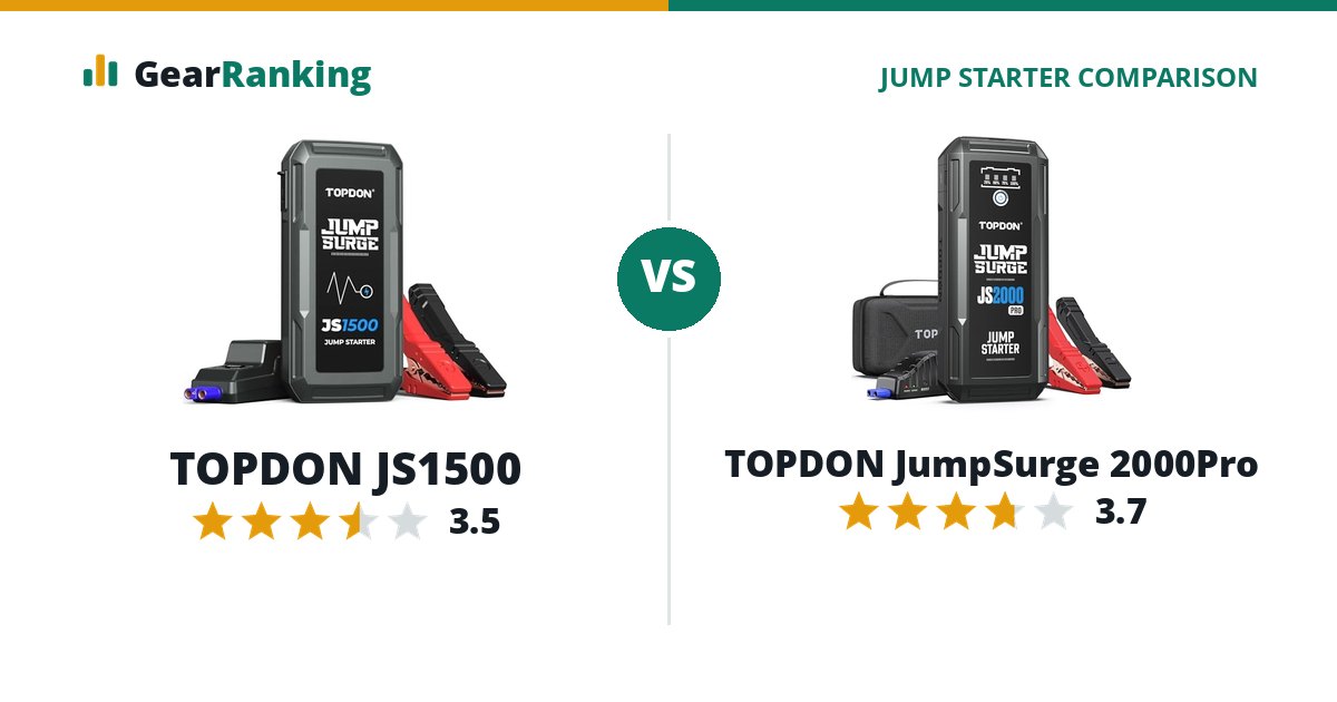 TOPDON JS1500 vs TOPDON JumpSurge 2000Pro