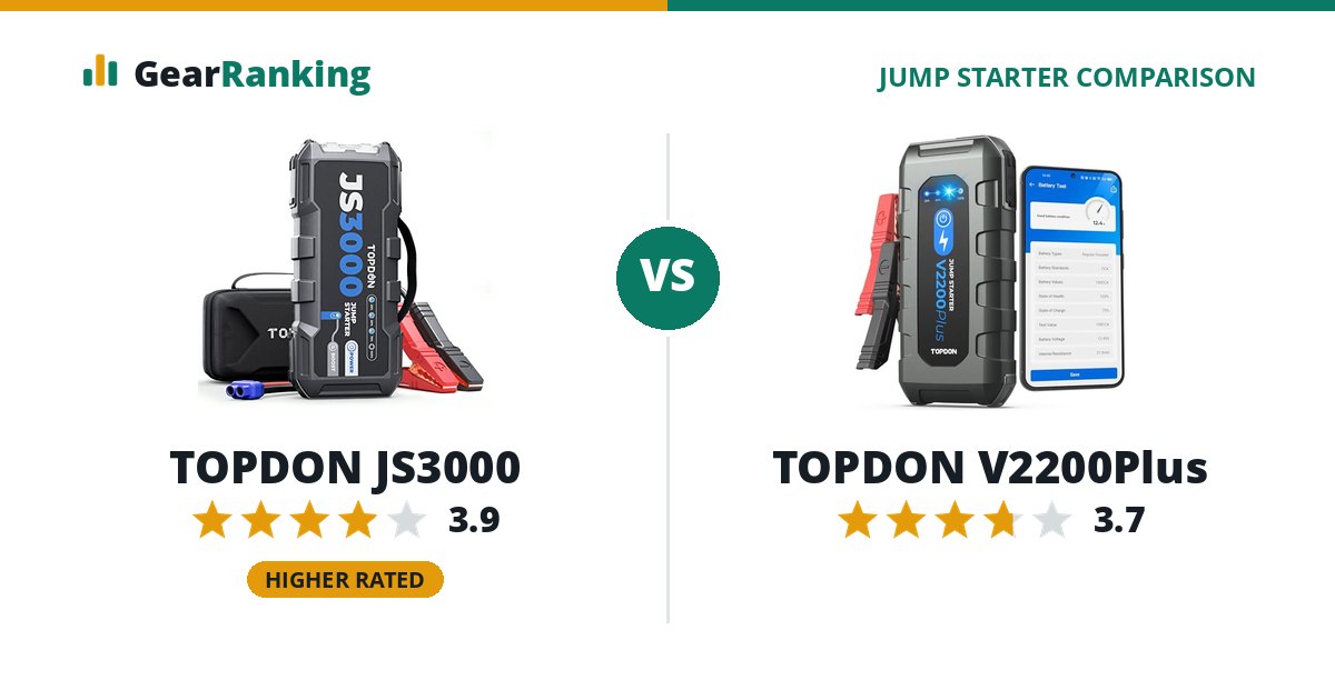 TOPDON JS3000 vs TOPDON V2200Plus