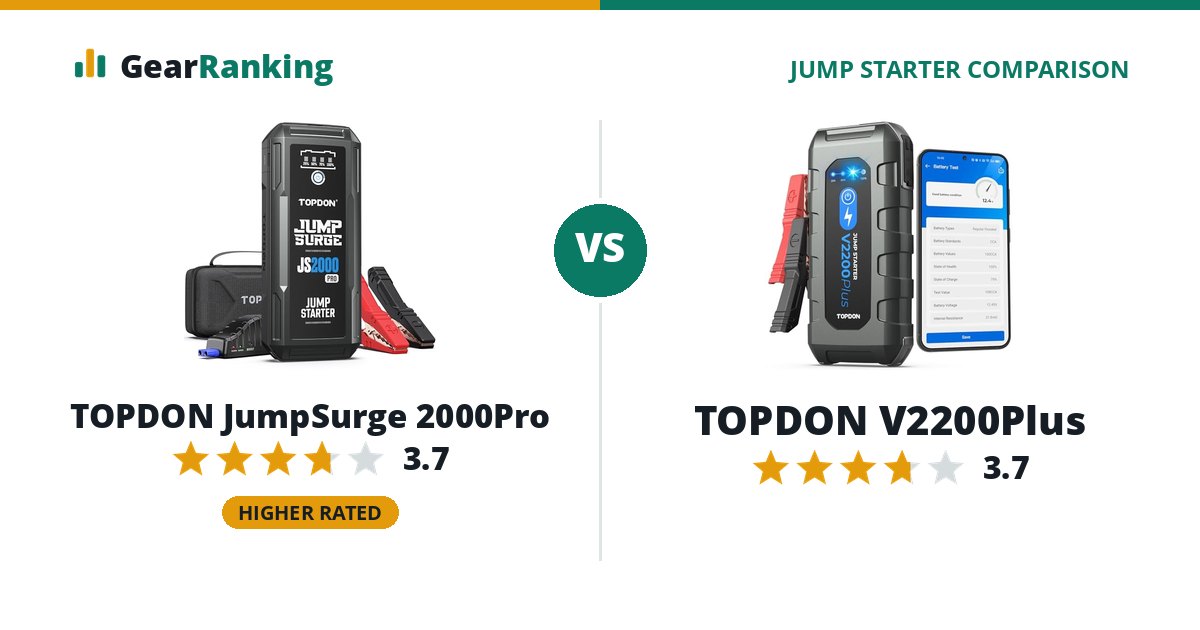 TOPDON JumpSurge 2000Pro vs TOPDON V2200Plus