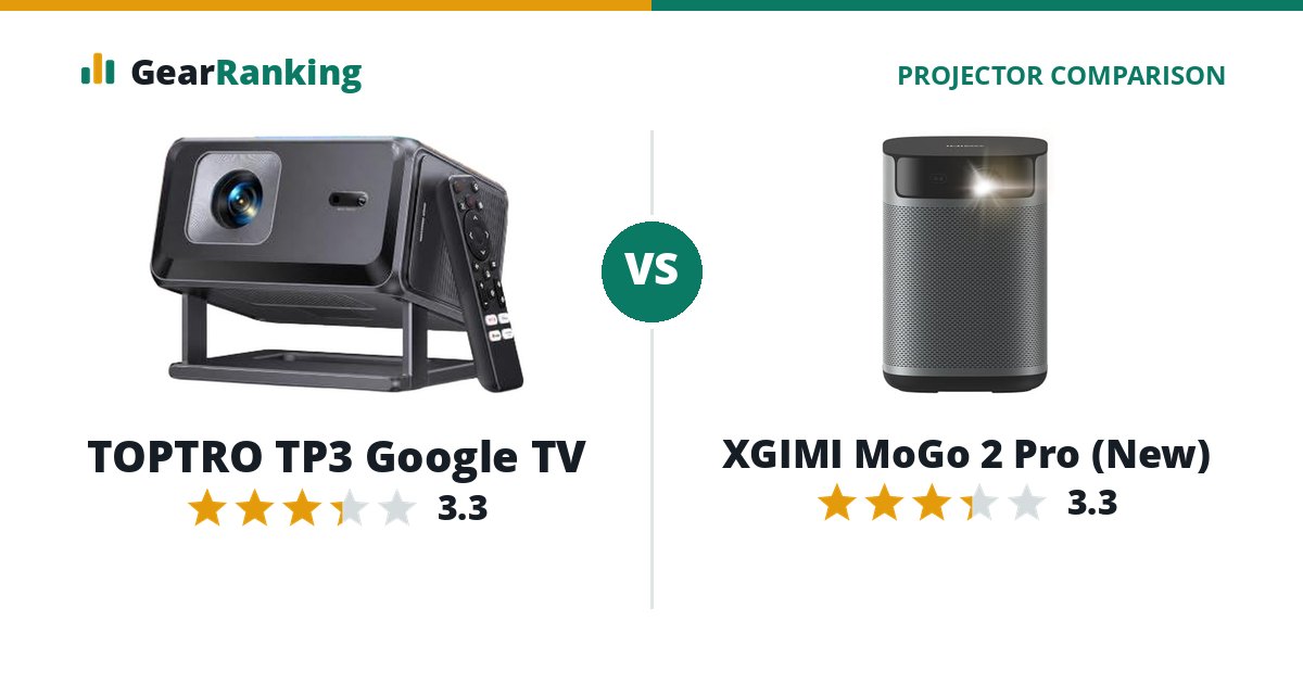 TOPTRO TP3 Google TV vs XGIMI MoGo 2 Pro (New)