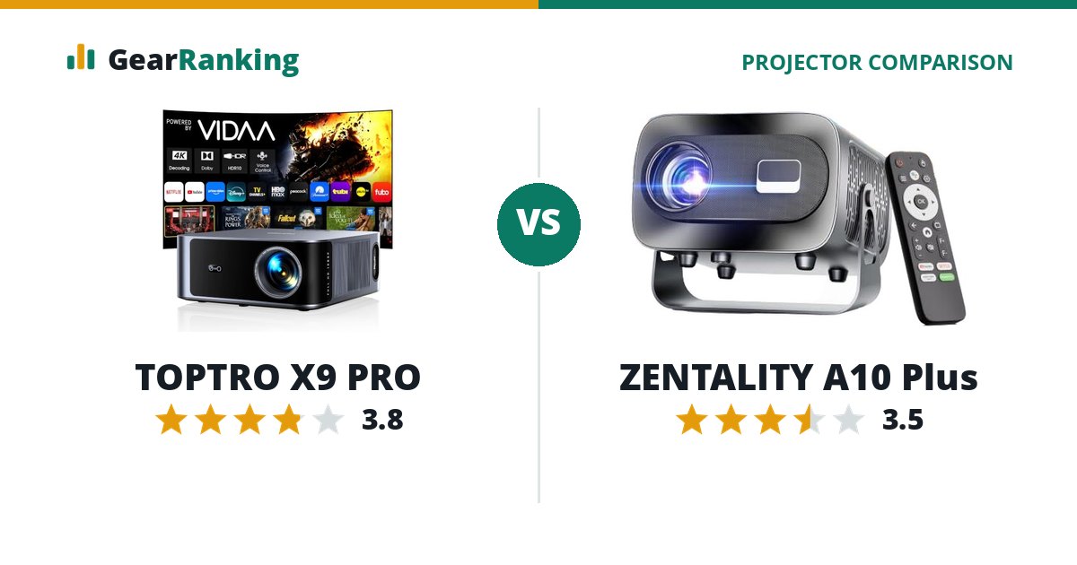 TOPTRO X9 PRO vs ZENTALITY A10 Plus