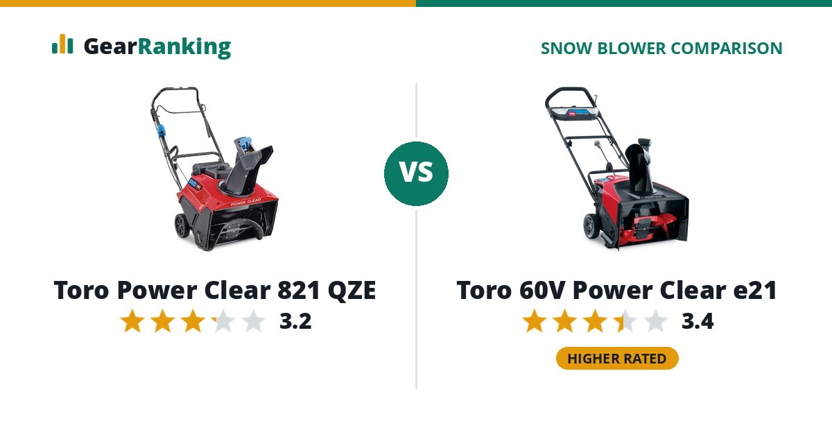 Toro Power Clear 821 QZE vs Toro 60V Power Clear e21