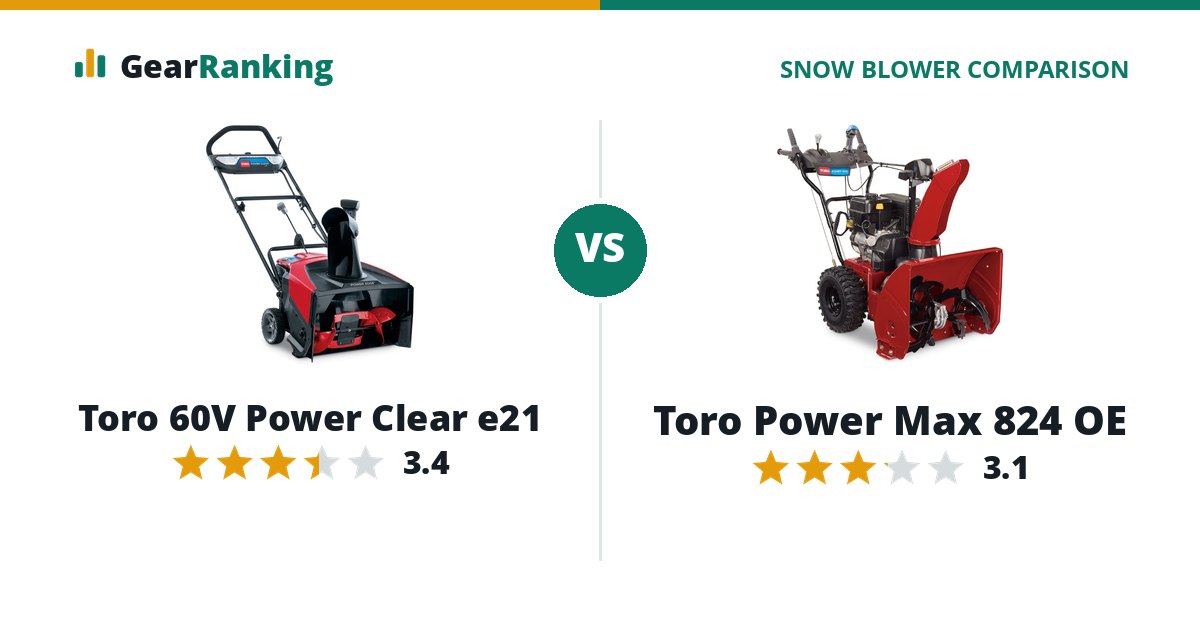 Toro 60V Power Clear e21 vs Toro Power Max 824 OE