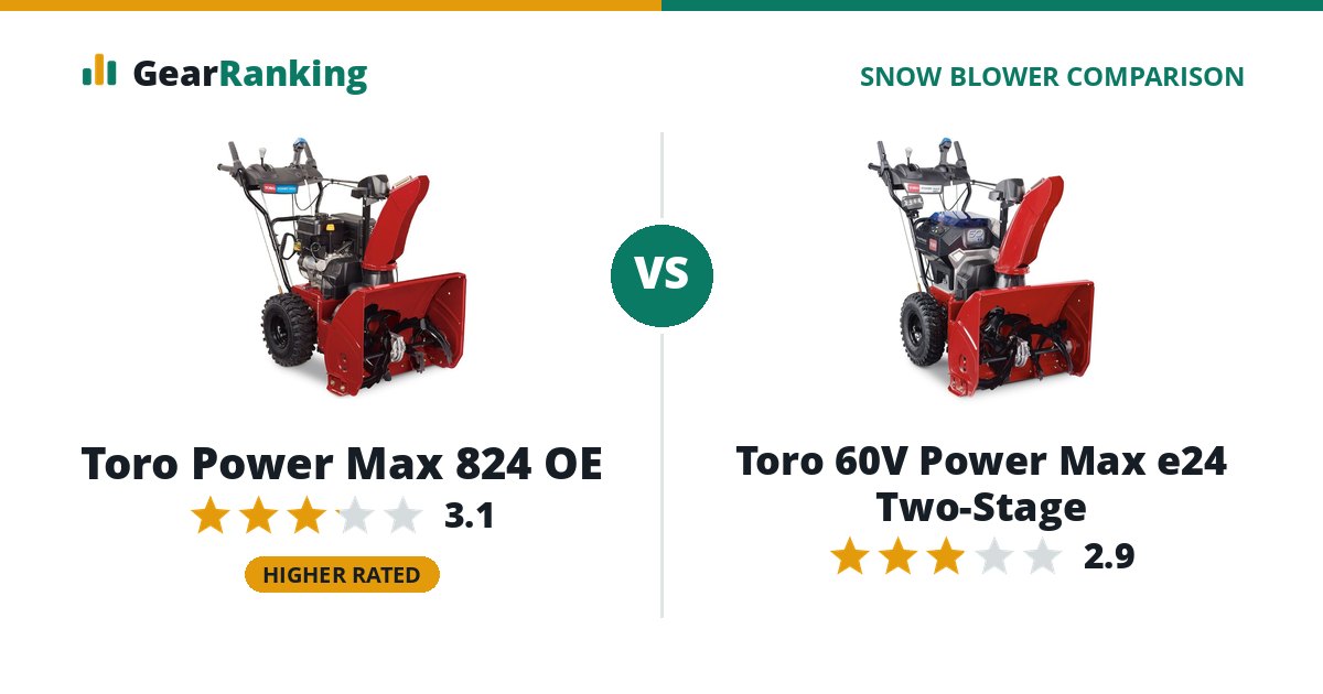 Toro Power Max 824 OE vs Toro 60V Power Max e24 Two-Stage