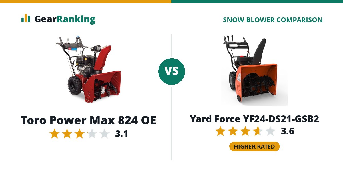 Toro Power Max 824 OE vs Yard Force YF24-DS21-GSB2