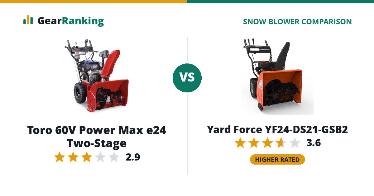 Toro 60V Power Max e24 Two-Stage vs Yard Force YF24-DS21-GSB2