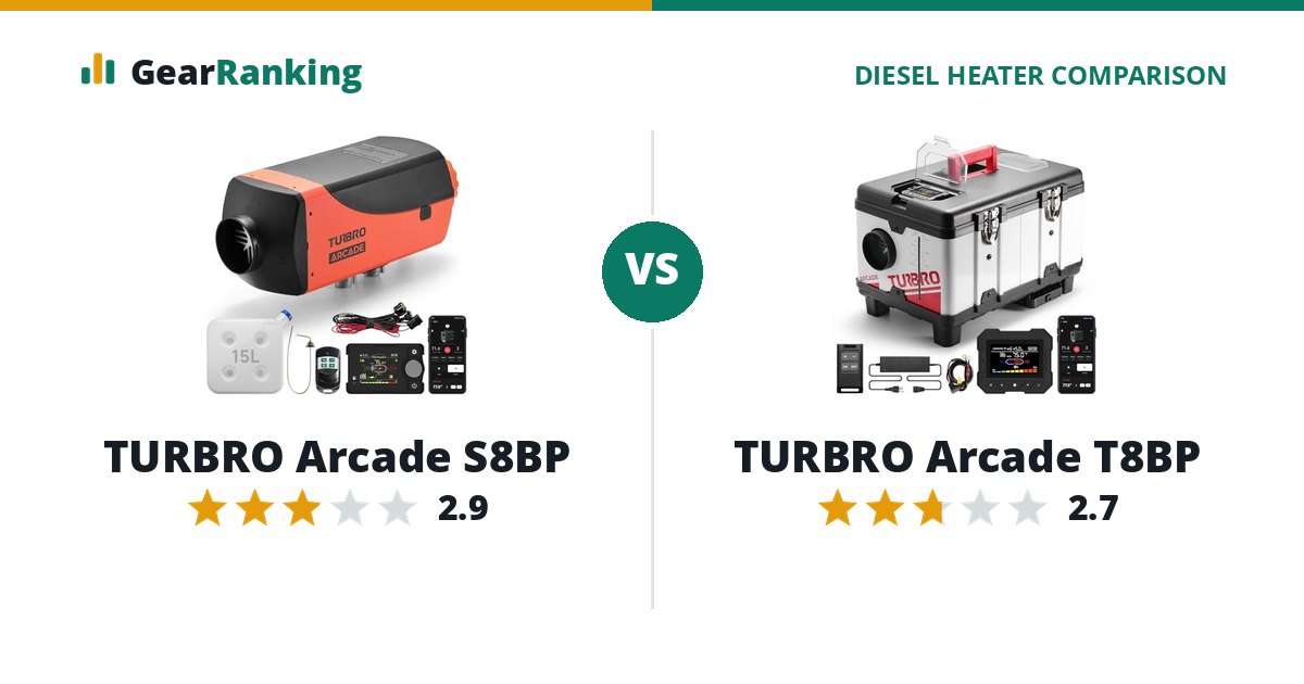 TURBRO Arcade S8BP vs TURBRO Arcade T8BP