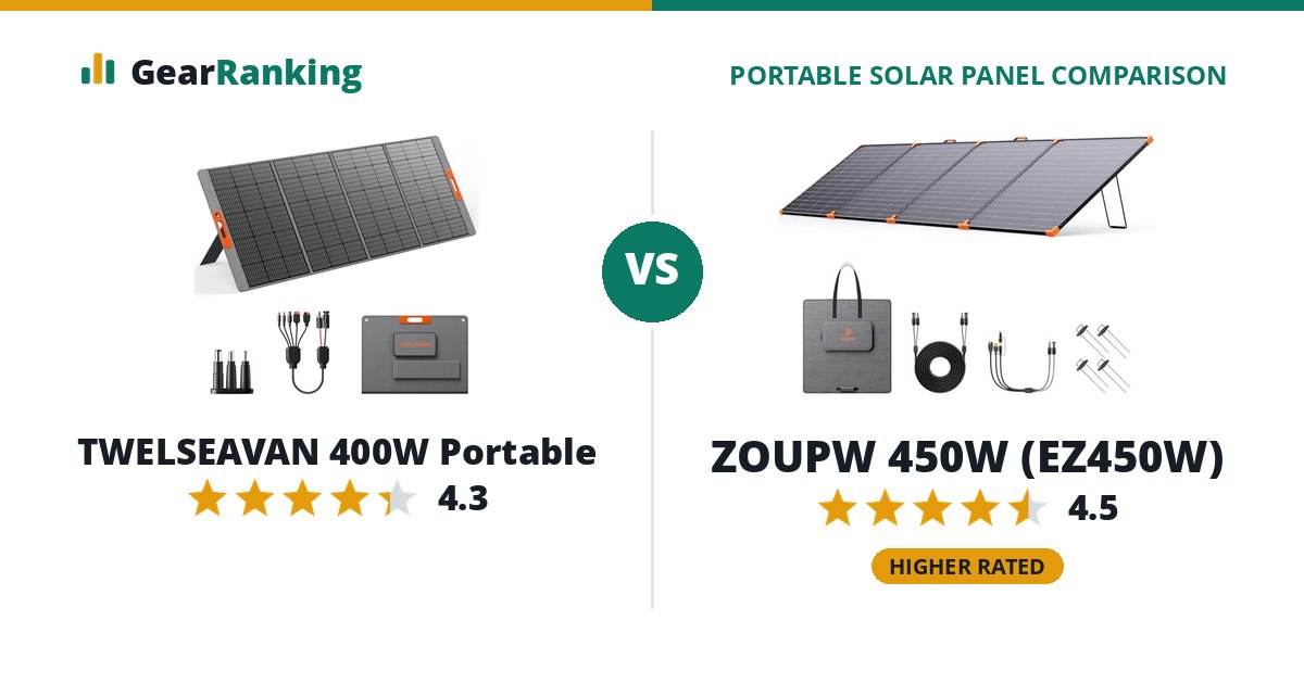 TWELSEAVAN 400W Portable vs ZOUPW 450W (EZ450W)