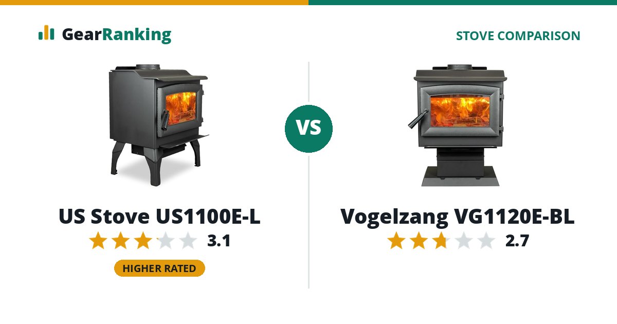 US Stove US1100E-L vs Vogelzang VG1120E-BL